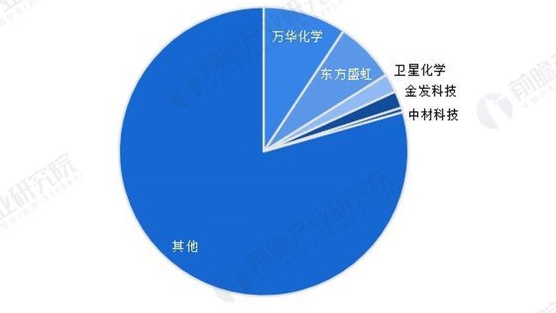 丝绸印花专用增稠剂：揭秘其性能与选择要点**