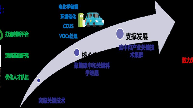 揭秘苏州改性塑料代理加盟：条件解析与行业洞察